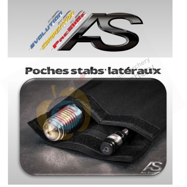 Arc Système housse de stabilisateurs latéraux