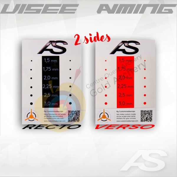 As point de visée de scope